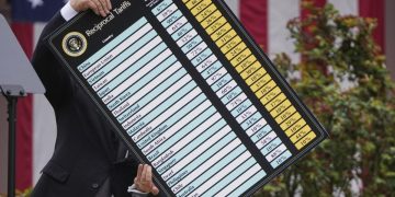 Ziua eliberarii Trump anunta taxe de 20 la suta pentru UE