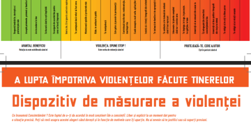 Violena asupra femeilor Un violenometru pe pungi de panificaie