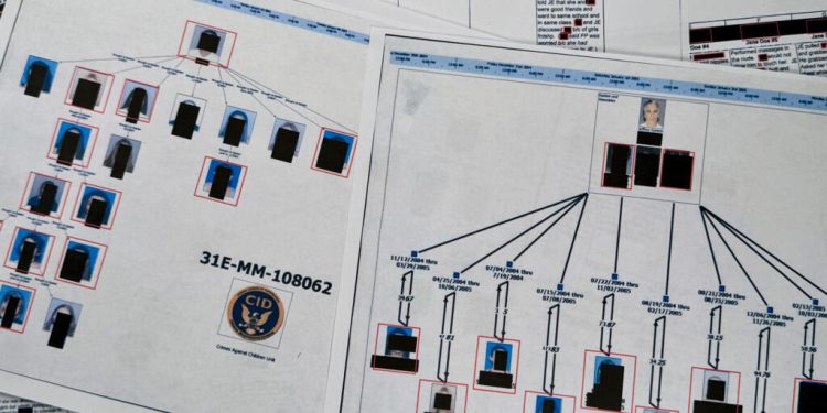 Afacerea Epstein Multe nume sunt mentionate dar nimic nu le poate incrimina